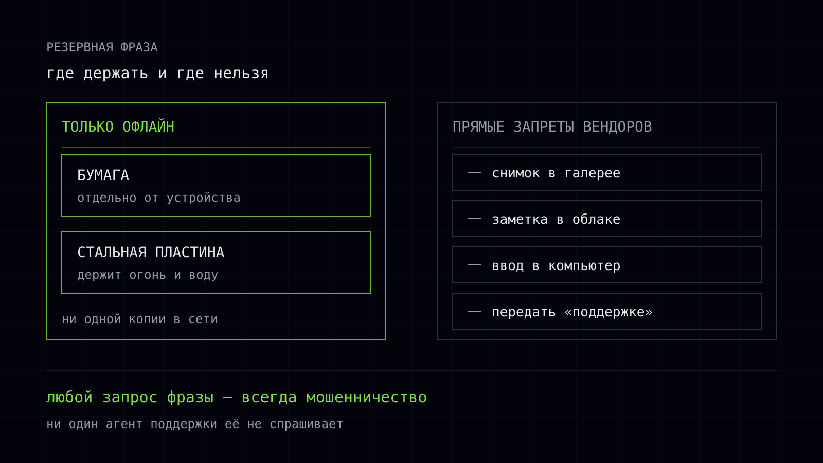 rezervna fraza iak zberihaty 1 ru.svg