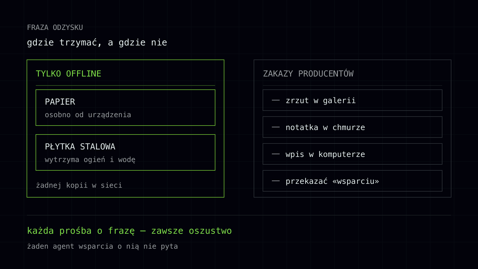 rezervna fraza iak zberihaty 1 pl.svg